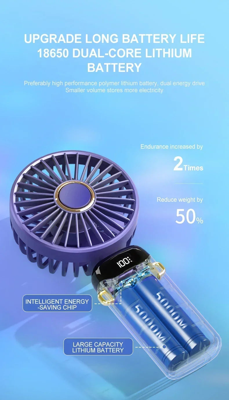 Breeze Neck Fan