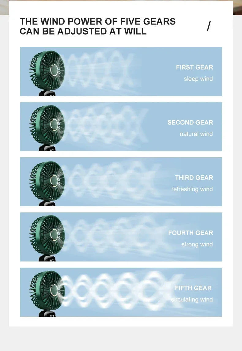 Breeze Neck Fan